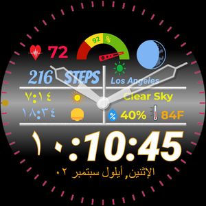 Daily Data by Abdul