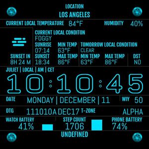 TACTICAL DTG THEMEABLE V5 by TACTWO TACTICAL