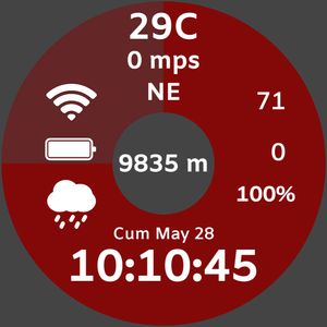 May 21 Spor by AG Software