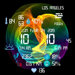 Digytal2.1 by Titix