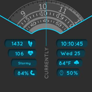 Digital Dials by Sirius Designs