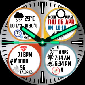 Information Leaked by Rock Ape Designs - RAD Watch Co.