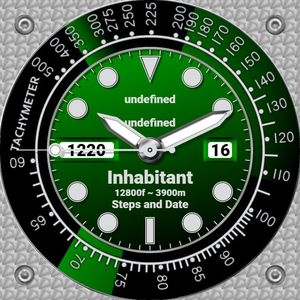Inhabitant tachymeter by Mellin