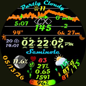 CX041 ʷᶠᶠ by Creative eXtremes