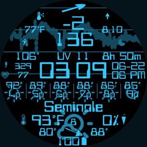 CX022 ʷᶠᶠ by Creative eXtremes
