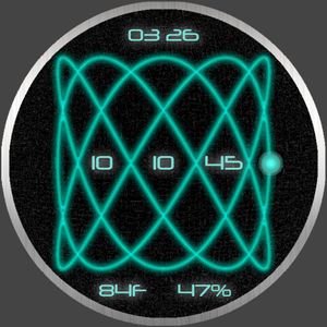 Lissajous by Mojave66