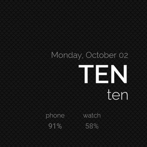 Read Only Watch (Lite) by jerryk