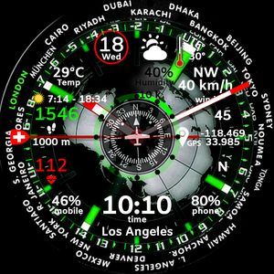 Timer 2023 new Version green by Berggeist