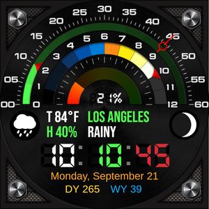 G7 Speedometer R9 by G7