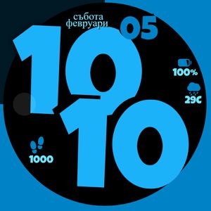 Large Blue Numbers by Rezored