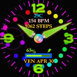 LT CodeProg Time by Luke Time