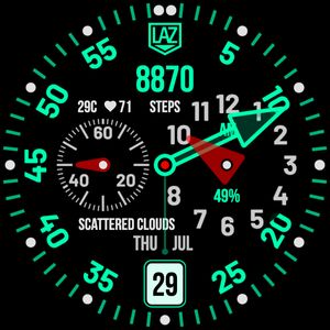 LAZ | Deep Dive by LAZ | SmartFaces