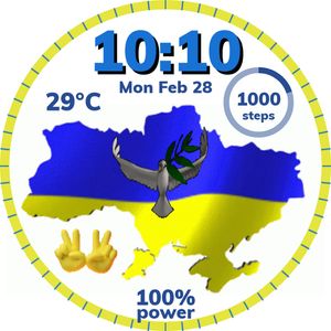 Ukraine Support Watch by Mario