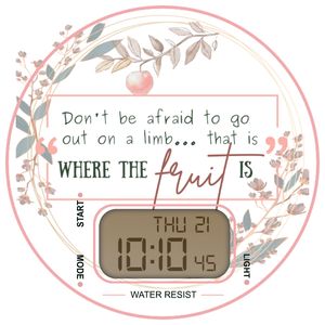 Fruitful by Smom's Lifestyle| Faith. Self Care. Home