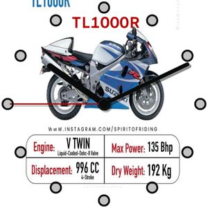 tl1000r spec by Steven tl1000r bear