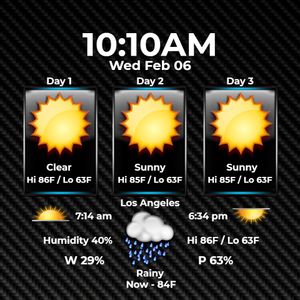 The Weather Man V1 by Will