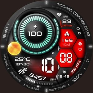 ML2U 333 Digital Dashboard by ML2U