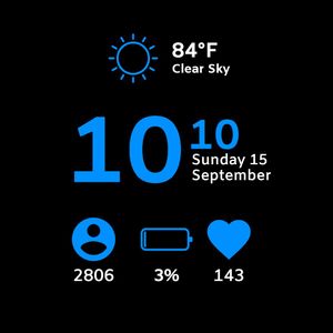 Daily Data by ashd