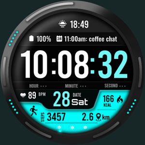ML2U 101 Digital Dashboard by ML2U