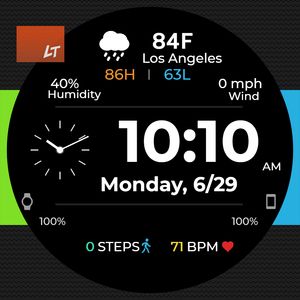 Clear Focus Data v1 by The Lay Technologist