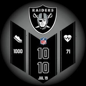 Raiders by TheBrazilianGuy