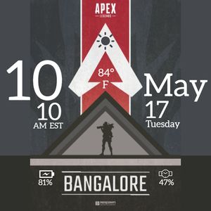 Apex Legends - Banners by Cth42