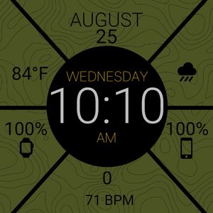Green Topographic w/ heartrate by plaidv