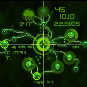 Børg Tech HUD by Kymera