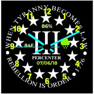 III Percent by Watches by Kaci