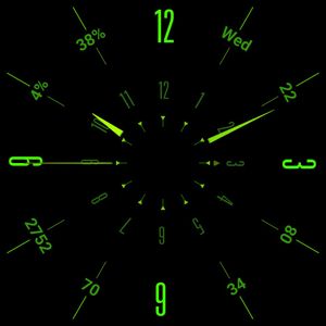 Day Fluor: Green Pro by Willem Schildkamp