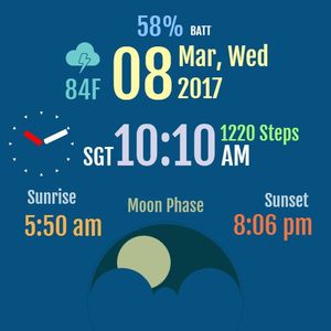 Digital1 MoonPhase by RedAlert