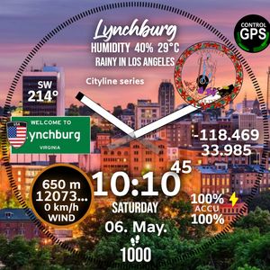 Cityline Lynchburg VA by Berggeist