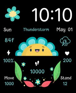 Welcome Spring by The Fitbit Gal™️