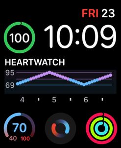 Hearth activity tracker by Mickeymfa@hotmail.com