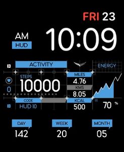 HUD 10 A + by MIKEOB