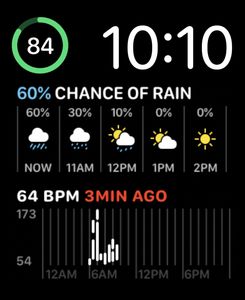 Weather Activity Heartbeat by Flymypc