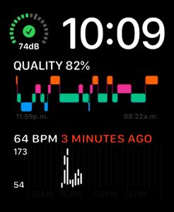 ANXIETY, STRESS & PANIC meter by Will’s⌚️Faces