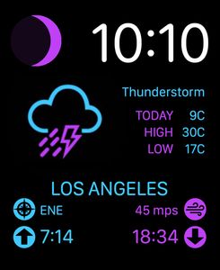 TX-A03 Weather by Tombot