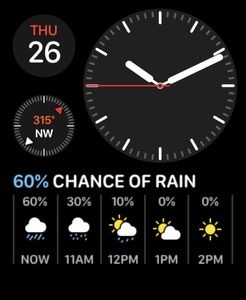 Watch Face 101 by iDanieLxY