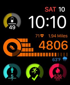 # 5 circles goal 6000 by # MB-Watch