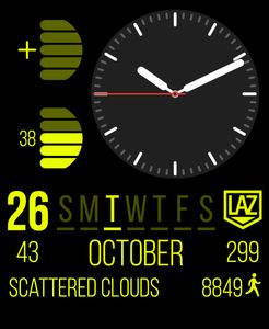 LAZ | TODAY by LAZ | SmartFaces