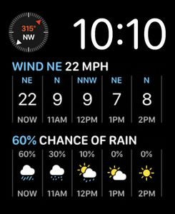 Travel by HIGH Watch Faces