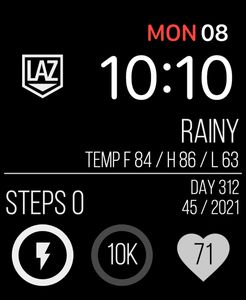 LAZ | BIG by LAZ | SmartFaces