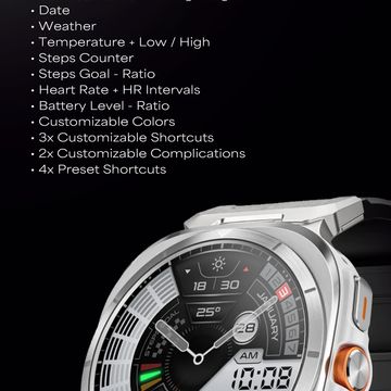 OMG 431 by OMG Watch Faces™