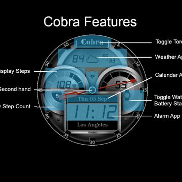 Cobra (Pro edition) by Goatface