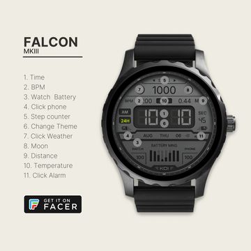 FALCON MKIII by KOI
