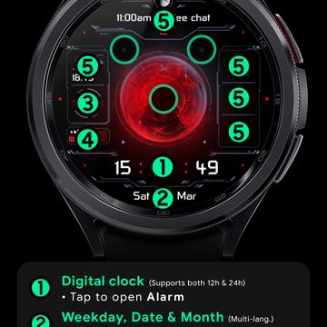 Spheracus ʷᶠᶠ promotional image 3