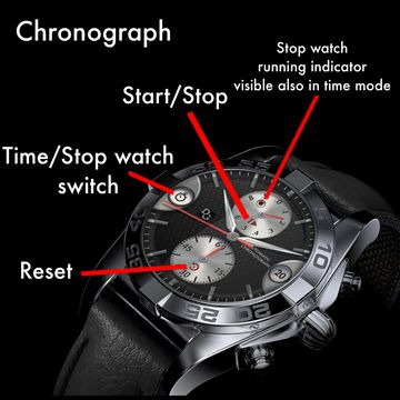 DG Precision Chronotech by DialGear