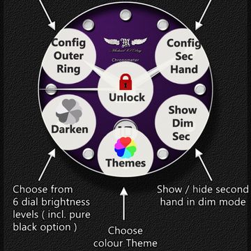 M-141 Silver Themes by Michael O'Day ™