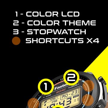 FASTER | 204C FREE by Faster Studio